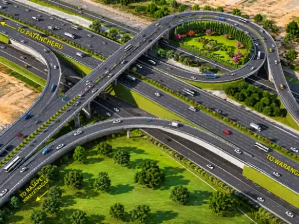 Kollur Neo Polis – Real Estate & Investment