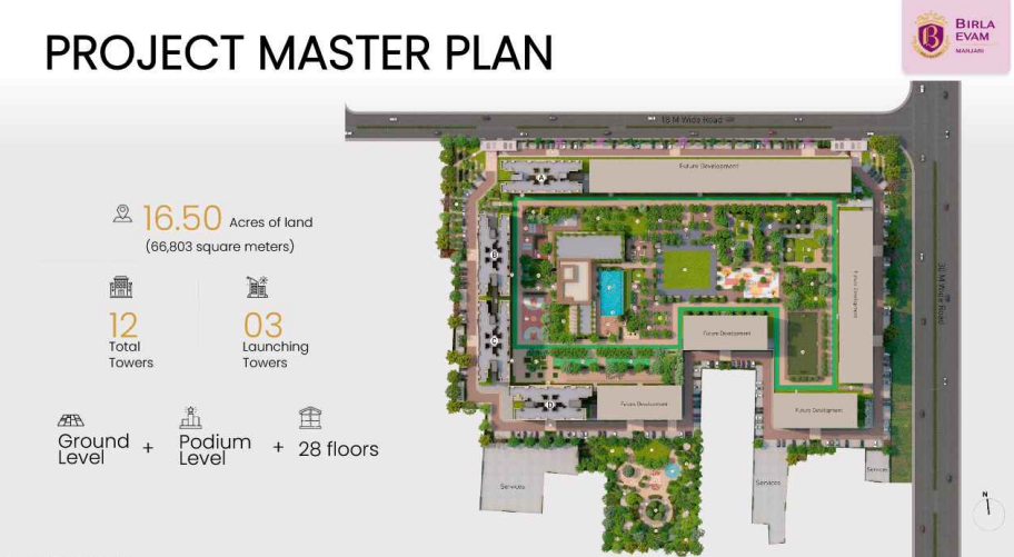 Birla-Evam-Manjari Master Plan Layout with Plot Numbers