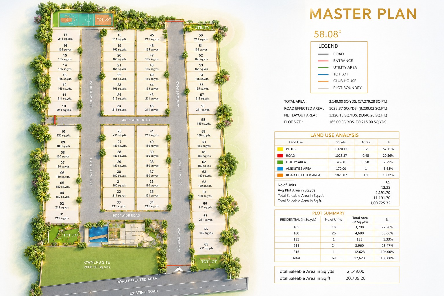 Kubera Villas Master Plan Layout with Plot Numbers