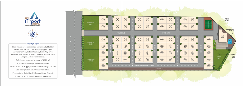 Kubera Villas Master Plan Layout with Plot Numbers