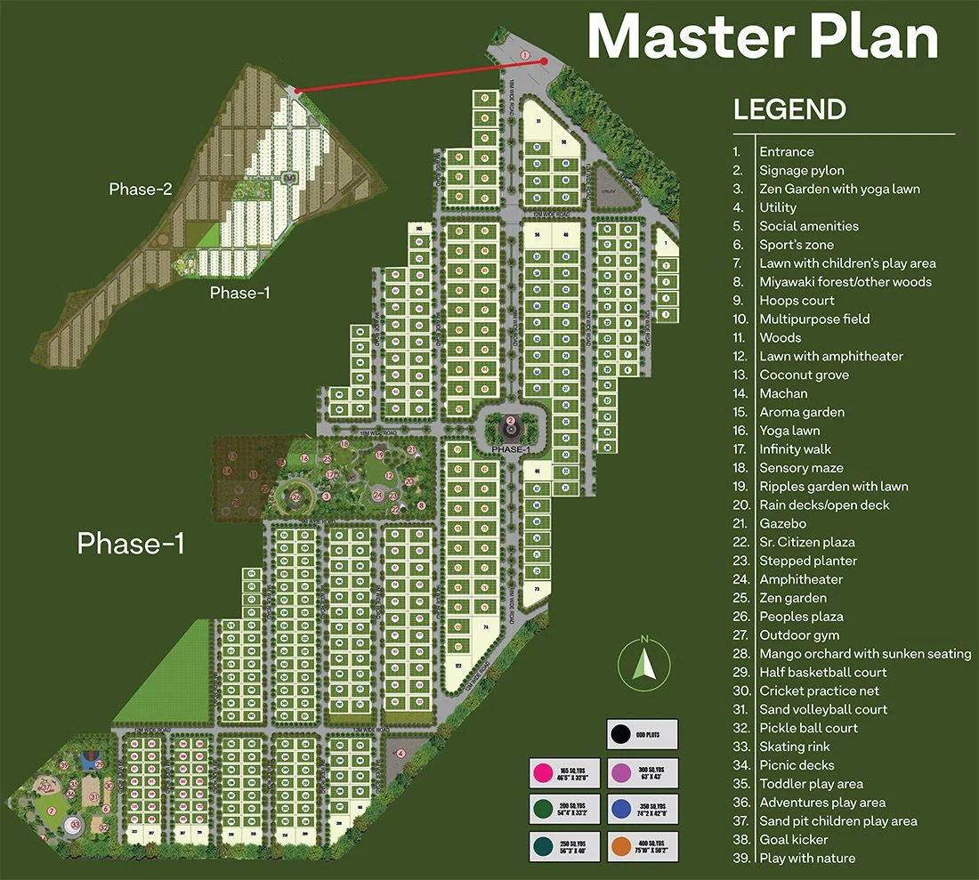 Kubera Villas Master Plan Layout with Plot Numbers
