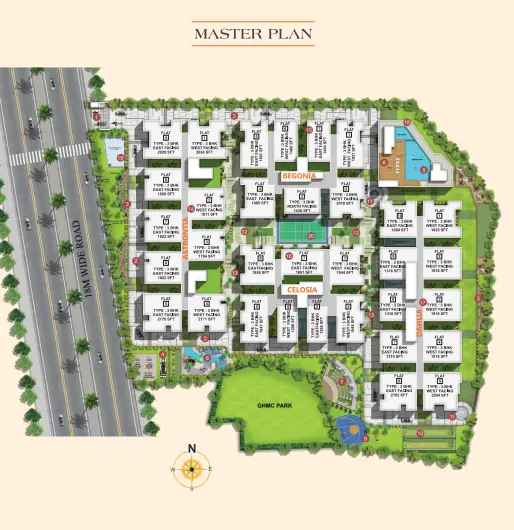 Sita Exotica Master Plan Layout with Plot Numbers
